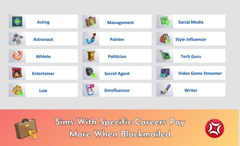 sims 4 cc increased blackmail payouts based on career and 3